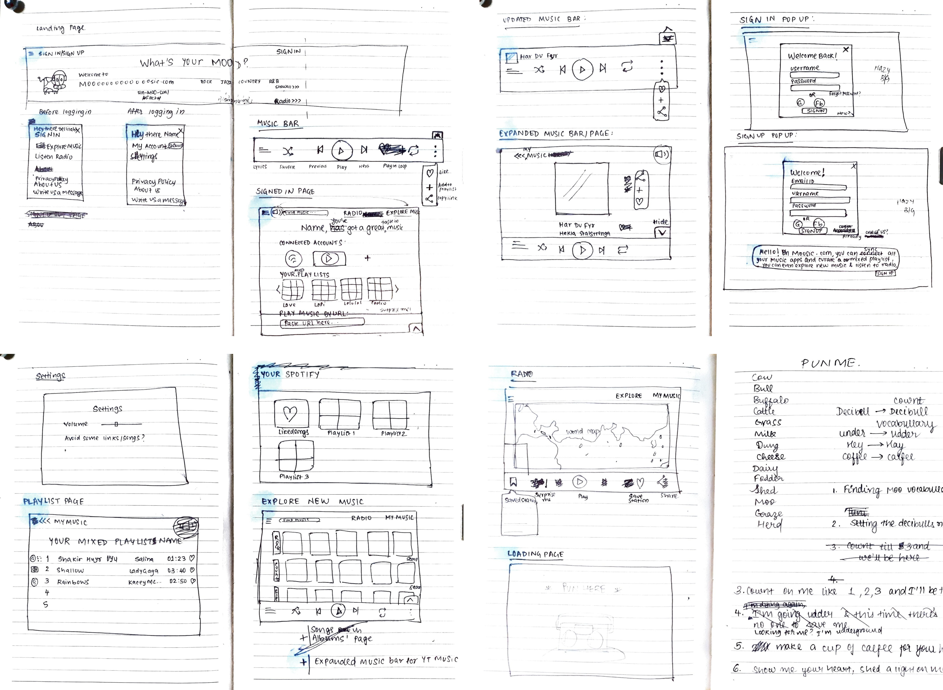 wireframes